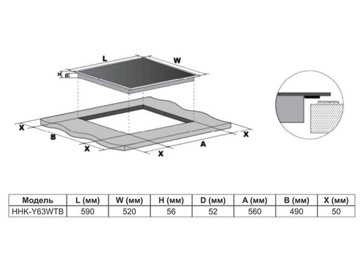 Варочная панель HAIER HHK-Y63WTB